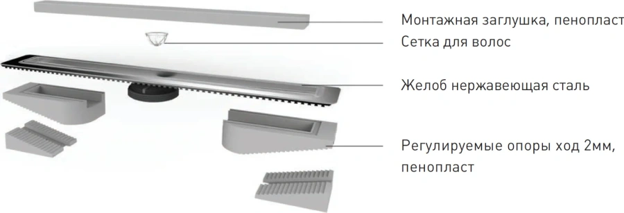 Душевой лоток BERGES B1 Antik 90 см матовый хром, стандартные - фото 5