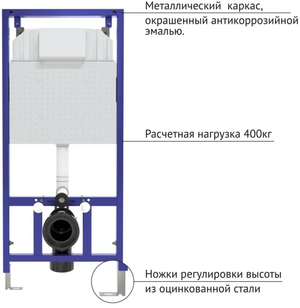 Инсталляция для унитаза Berges Novum клавиша R3 хром глянец - фото 1