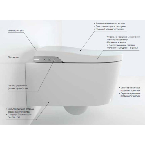 Унитаз подвесной Roca Inspira электронный, по запросу - фото 9