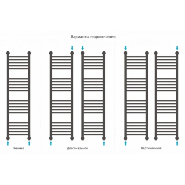 Полотенцесушитель водяной Сунержа Богема+ 30х120 см черный матовый, черный - фото 3