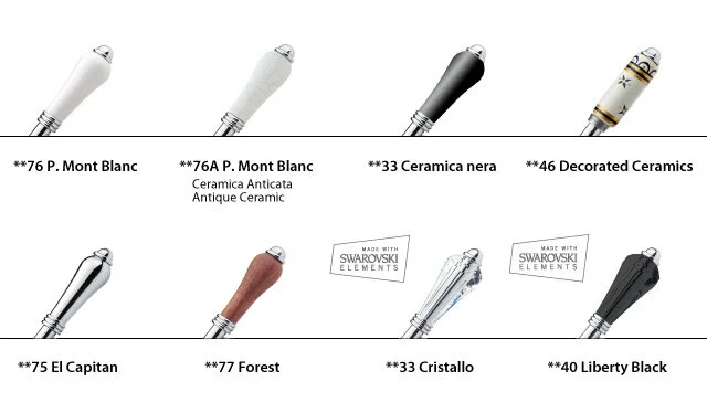 Смеситель для раковины, хром, Nicolazzi Classica, классические, ретро - фото 3