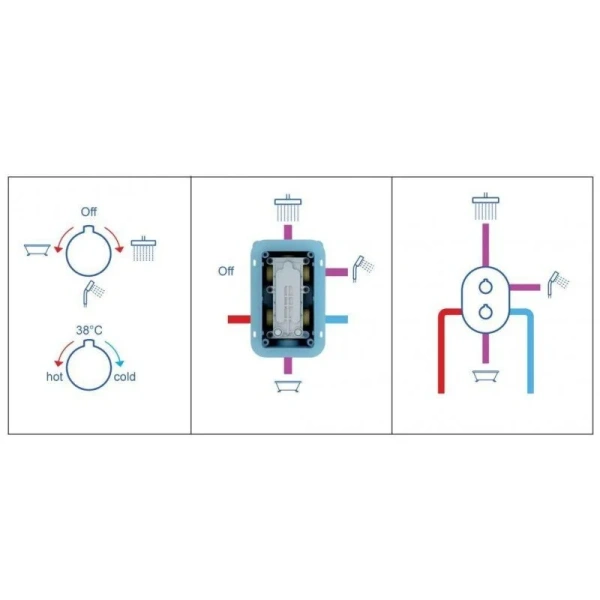 Смеситель для душа Ravak Chrome X070075 скрытого монтажа - фото 4