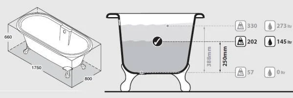 Ванна Victoria&Albert Cheshire CHE-N-SW, 175 х 80 см, белая, без гидромассажа - фото 5