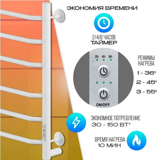 Полотенцесушитель электрический Ника WAY 60х40 см белый матовый, электрические с наружной вилкой, электрические скрытого подключения, правое подключение, левое подключение - фото 5