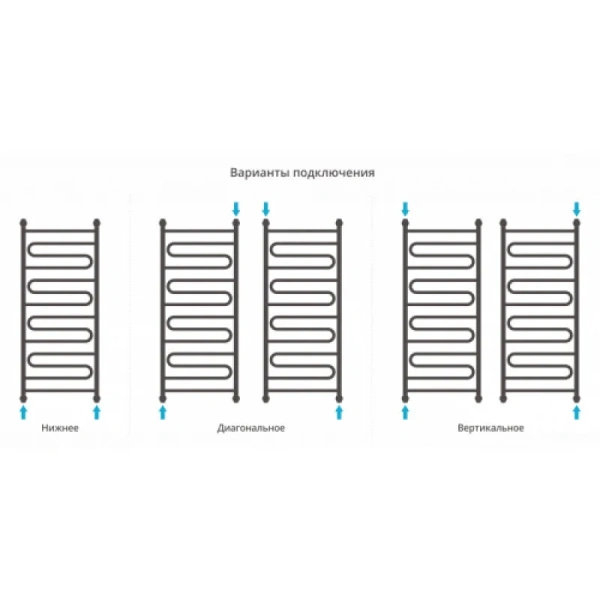 Полотенцесушитель водяной Сунержа Элегия+ 50х120 см белый матовый, лесенка, вертикальные - фото 4