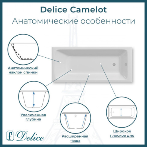 Ванна чугунная Delice Camelot DLR230616R-AS 180x80 прямоугольная - фото 4