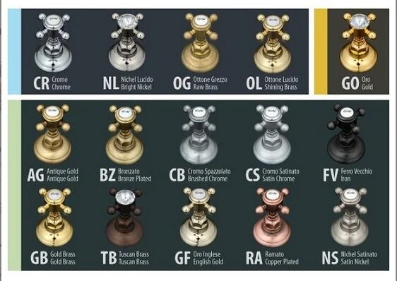 Смеситель для раковины, ручка 78 P. Mont Blanc Anticata, Nicolazzi D.Anglaises 1419, классические, ретро - фото 3