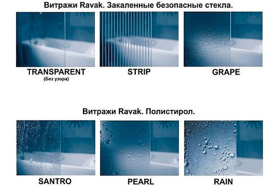 Душевой уголок Ravak Supernova 90x90 см профиль черный, стекло прозрачное, современные, hi-tech - фото 3