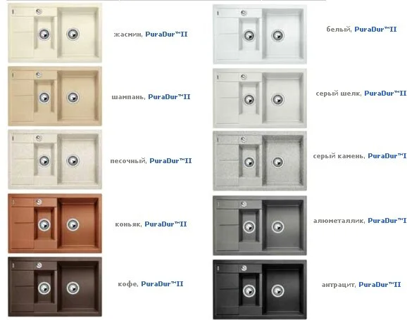 Мойка для кухни Blanco Metra 6 S Compact 78 см антрацит - фото 4