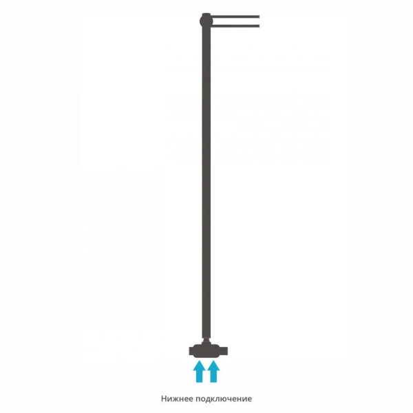 Полотенцесушитель водяной Сунержа Лайк EU50 5x120 см матовый белый - фото 4