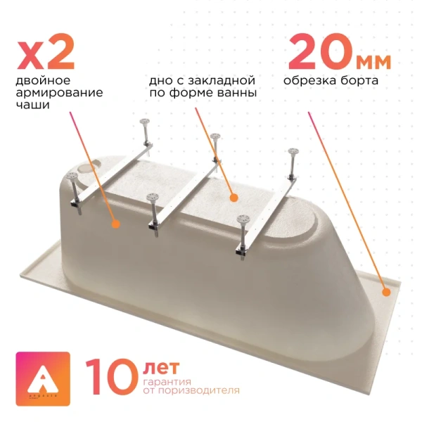 Ванна акриловая Радомир Вальс Ангосто 1-01-0-0-8-337, 170 x 75 см, белый - фото 4