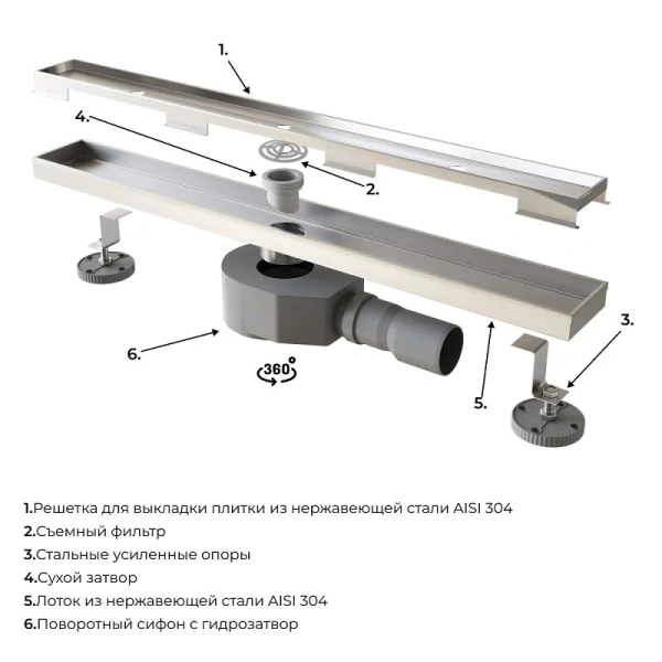 Душевой лоток RGW SDR-08 80 см хром, стандартные - фото 5