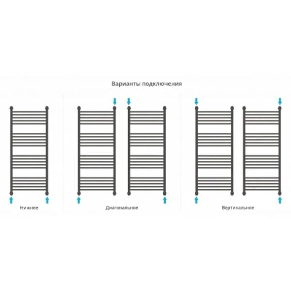 Полотенцесушитель водяной Сунержа Флюид+ 50х120 см состаренная бронза, м образные, вертикальные - фото 4