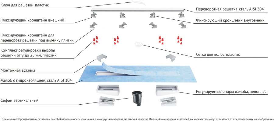 Душевой лоток BERGES C1 Norma 90 см матовый хром, с мокрым затвором - фото 6