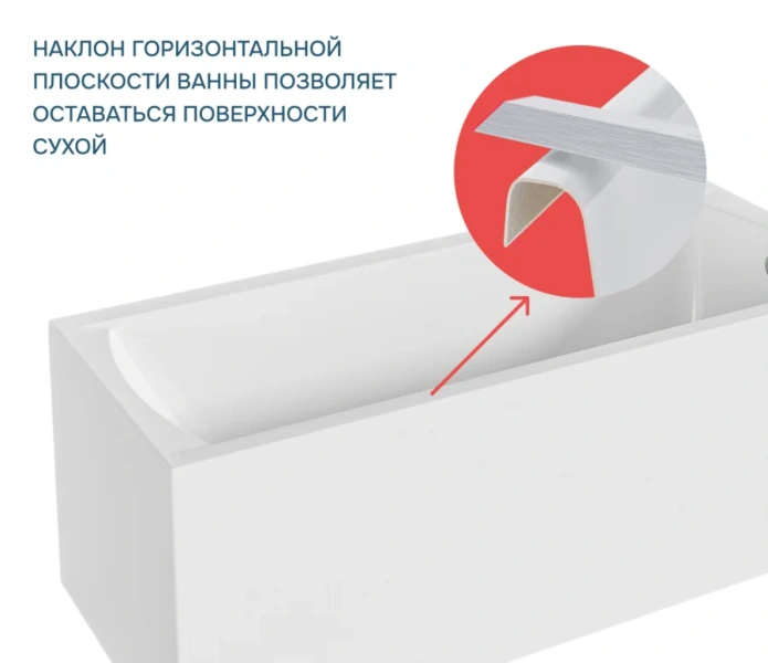 Ванна акриловая 1Marka Modern 01мод16571кс+, 165 x 70 см, белый, приставные, встраиваемые - фото 7