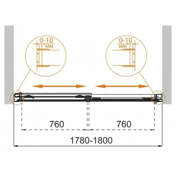 Шторка для ванны Cezares Tandem Soft 180х145 см рифленое стекло Punto, 180 см - фото 2