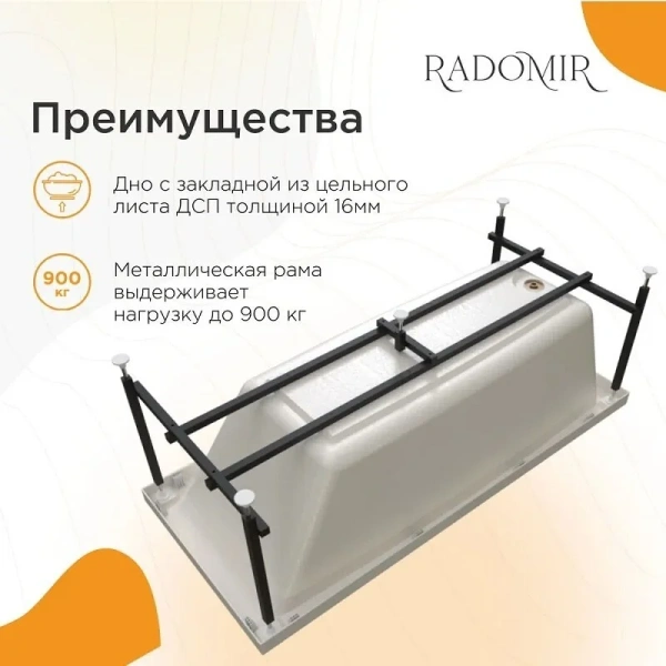 Акриловая ванна Радомир Агата 2-78-0-0-1-224Р, 150 х 70 см, фронтальный экран, каркас разборный в комплекте, белая, 150 см - фото 9