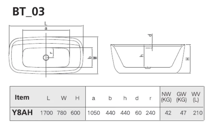 Ванна акриловая Hatria BT_03 170 х 78 см, белый глянцевый, Y8AH01 - фото 3