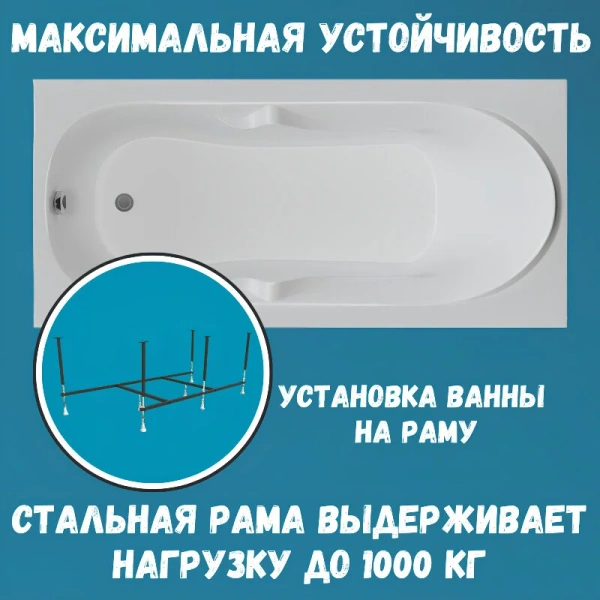 Ванна акриловая 1MarKa Vita 01вит1570кп, 150 x 70 см, цвет белый, 150 см - фото 9