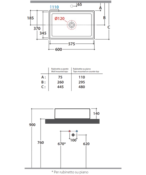 Раковина накладная Globo Forty3 FO062 - фото 3