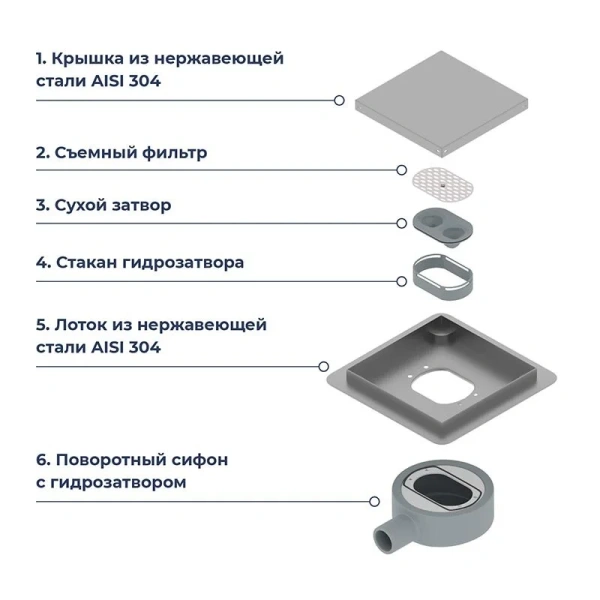 Душевой трап RGW SDR-10 см хром, хром index_1 - фото 10