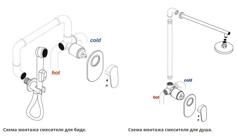 Смеситель для душа WasserKRAFT Aller 10651 однорычажный, хром, комбинированные - фото 4