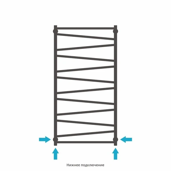 Полотенцесушитель водяной Сунержа Сирокко 60х120 см без покрытия - фото 4