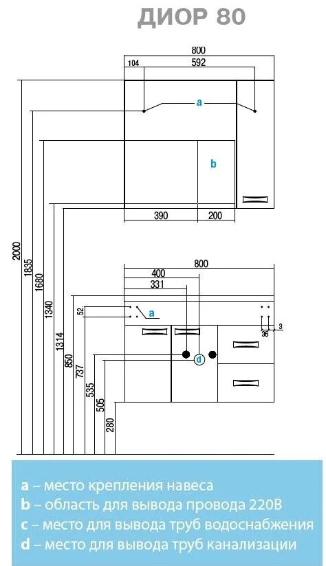 Тумба с раковиной подвесная Акватон Диор 1A167801DR010 80 см с двумя дверцами и двумя ящиками - фото 2
