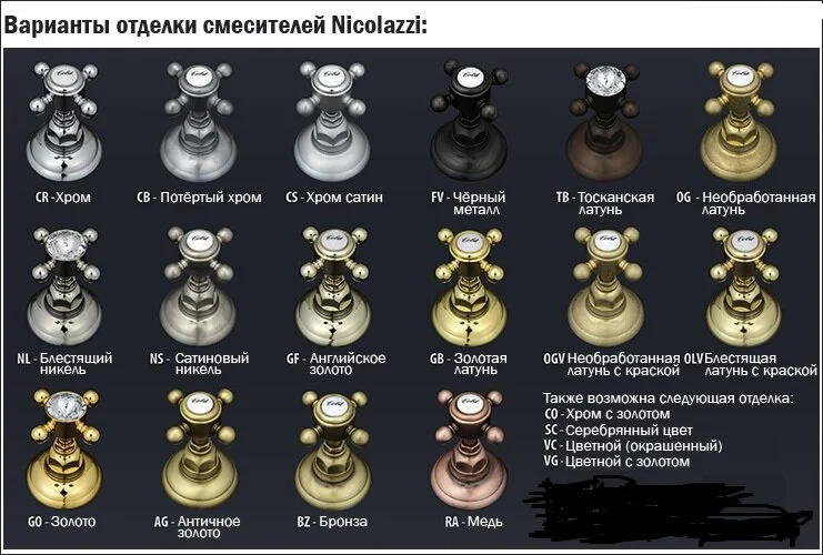 Смеситель для ванны Nicolazzi Cristallo 2003 - фото 4