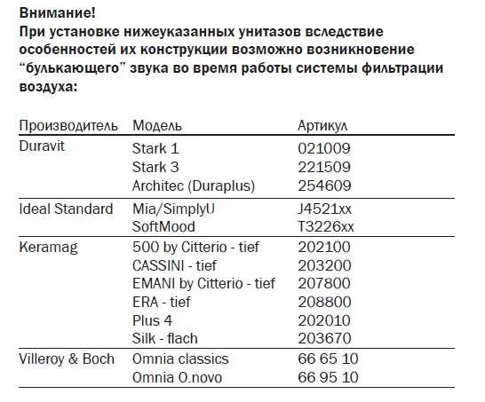 Инсталляция для унитаза Tece TECElux 9.600.400 - фото 3
