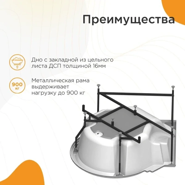 Акриловая ванна Fra Grande Монте-Карло 4-01-0-0-1-401, 149 x 149 см, рама-подставка, подголовник, белая, угловые, приставные, встраиваемые - фото 6