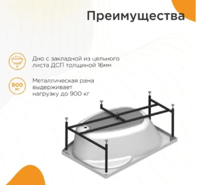 Гидромассажная ванна Радомир Монти 2-79-2-1-0-213/2-79-2-2-0-213, 150 х 105 см, L/R, рама-подставка, фронтальная панель, слив-перелив, гидромассаж Стандарт хром пневмокнопка, массаж спины и ступней, белая, угловые, приставные, встраиваемые - фото 6