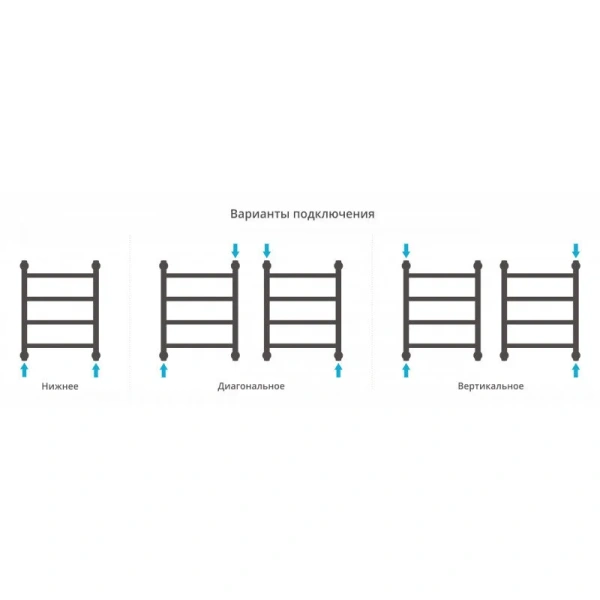 Полотенцесушитель водяной Сунержа Галант+ 40х50 см белый, лесенка, вертикальные - фото 4