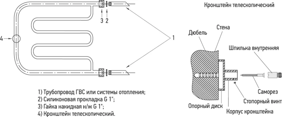 Полотенцесушитель водяной Сунержа Лира 0011-5065 65х50 см из нержавеющей стали - фото 2