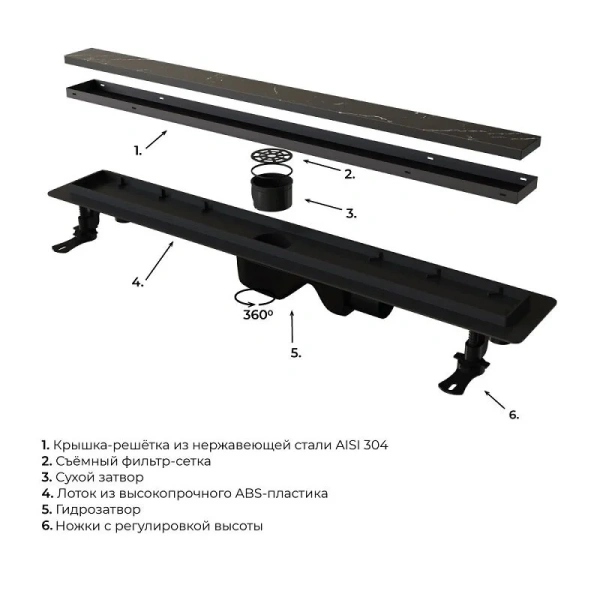 Душевой лоток RGW Drain Leo 40 см черный index_1 - фото 8