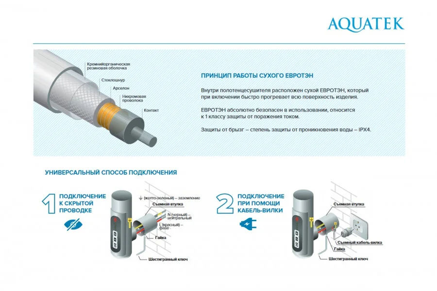 Полотенцесушитель электрический Акватек Пандора 50х70 см черный муар, из нержавеющей стали, недорогие, без полки, неповоротные, с терморегулятором - фото 6