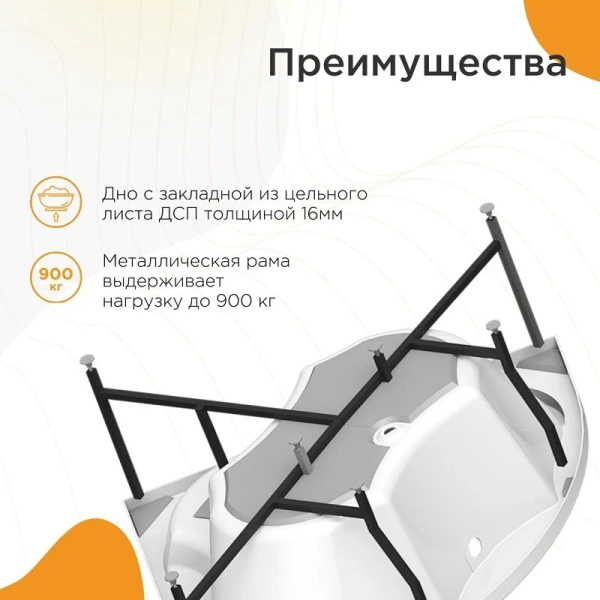 Акриловая ванна Радомир Сандра 2-89-2-0-1-221, 149 x 149 см, фронтальный экран, каркас, сифон, слив-перелив автомат в комплекте, белая, угловые, приставные, встраиваемые - фото 6