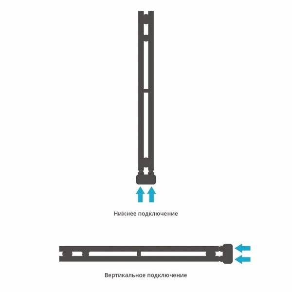 Полотенцесушитель водяной Сунержа Нюанс EU50+ 5х84 см без покрытия - фото 3