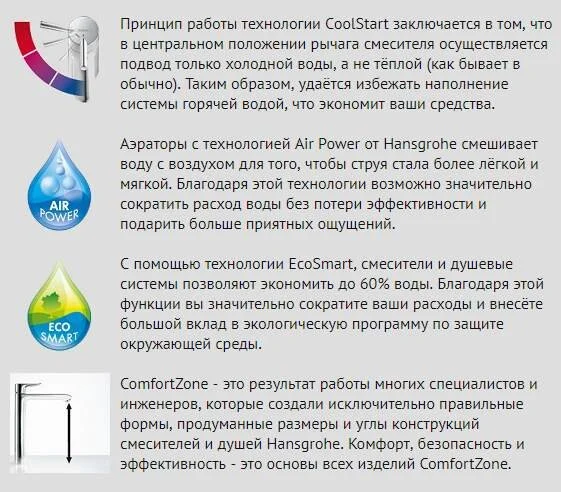 Смеситель для раковины Hansgrohe Logis однорычажный - фото 3
