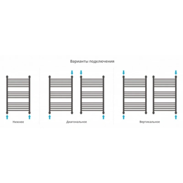 Полотенцесушитель водяной Сунержа Богема+ 50x80 см состаренная бронза, лесенка, вертикальные - фото 4