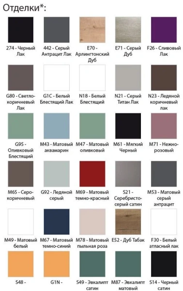 Тумба под раковину подвесная Jacob Delafon Vivienne 100 см с 2 ящиками, подвесная, пристенная - фото 4