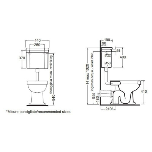 Схема, напольные - фото 2
