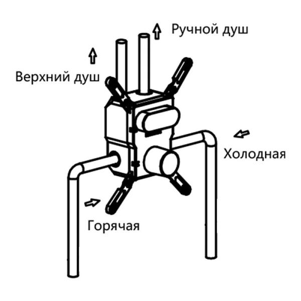 Смеситель для душа Vincea хром, современные, hi-tech - фото 3
