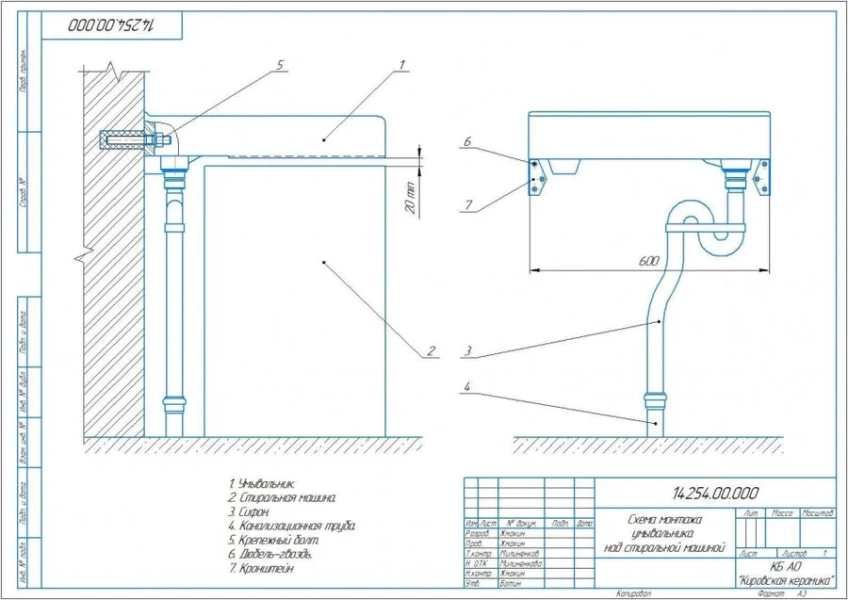 Раковина над стиральной машиной Kirovit Престиж 60 см квадратная, над стиральной машиной - фото 3