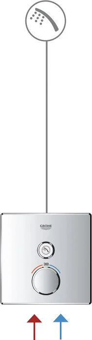 Смеситель для душа Grohe SmartControl 29147000, современные, hi-tech - фото 3