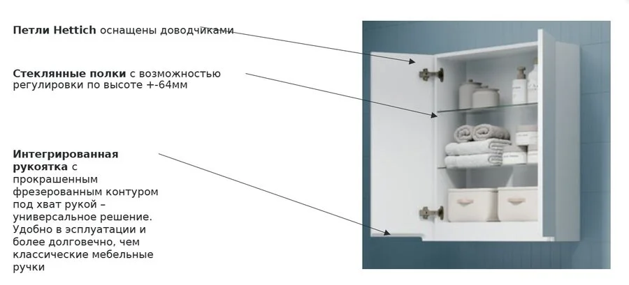 Шкаф подвесной IDDIS Edifice 60 см белый - фото 4