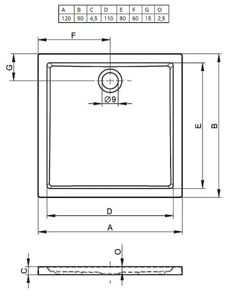 Душевой поддон акриловый Riho Zurich 254 120x90 см - фото 2