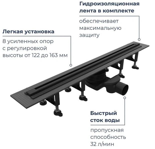 Душевой трап RGW SDR-55B 120 см черный - фото 4