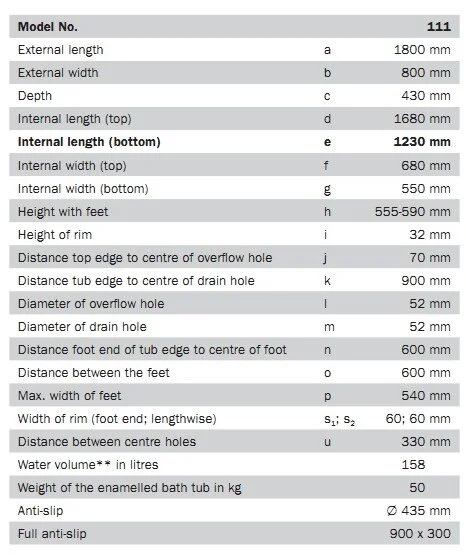 Ванна без специальных покрытий Kaldewei Ambiente, нет в наличии - фото 4