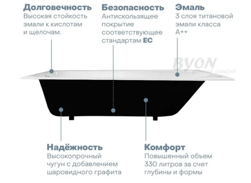 Чугунная ванна Byon 13M, 180 x 80 см, Ц0000139 - фото 4